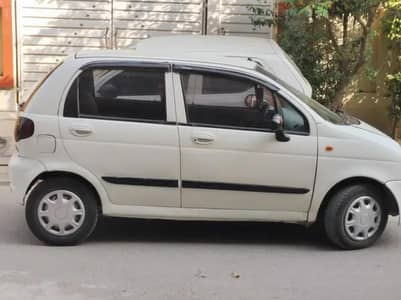Chevrolet Exclusive 2005 in Good Condition Orignal Documents