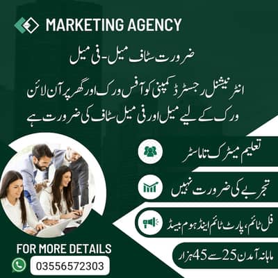 full time part time job