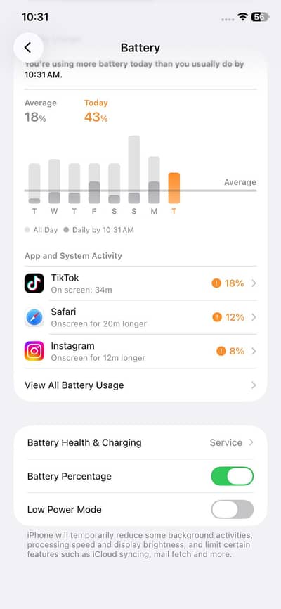 Apple iPhone 11 64-GB