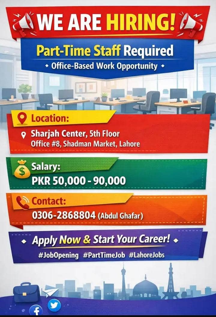 Sales representative 0