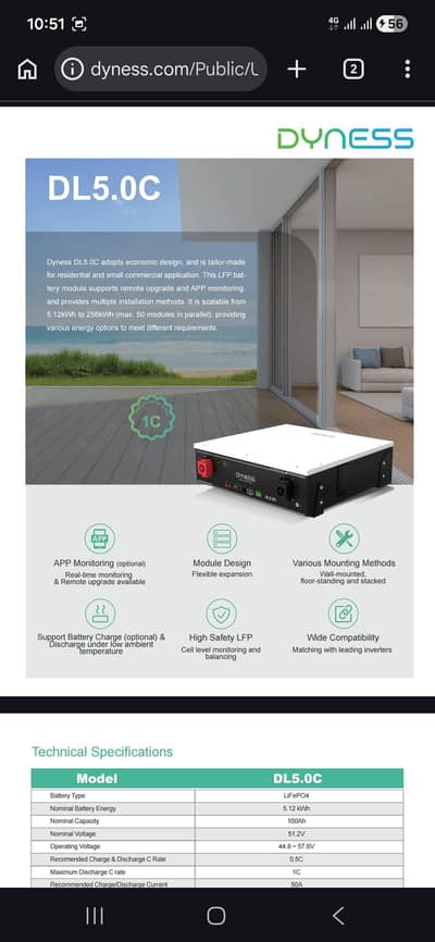 All Models with Capacity available