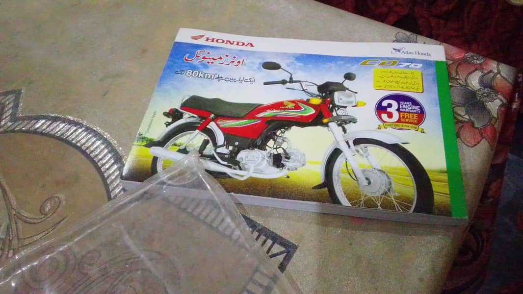 2017 Model zero Applied for 3