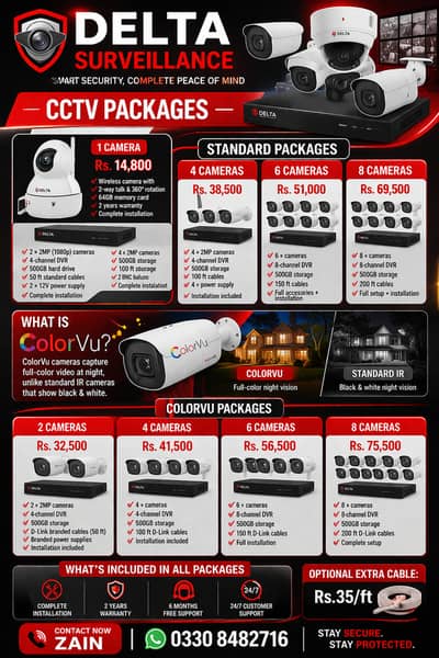 CCTV Cameras | CCTV | CCTV Cameras Installation | CCTV Security System