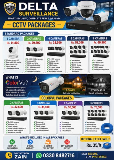 CCTV Cameras | CCTV Installation | CCTV Camera Packages | All Karachi