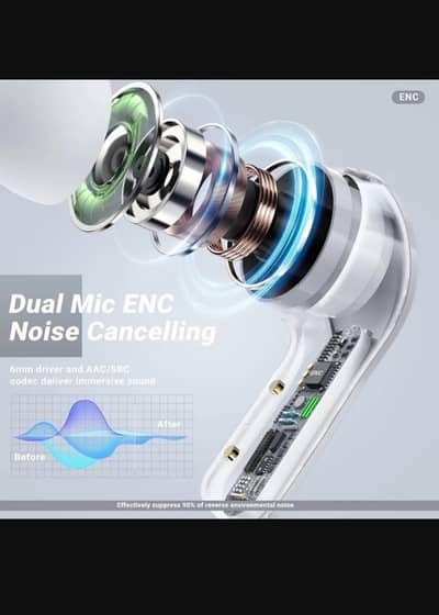 Airbods Best Quality