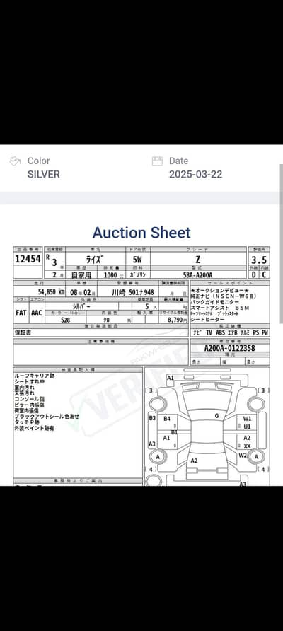 Toyota raize z 21 model 25 import