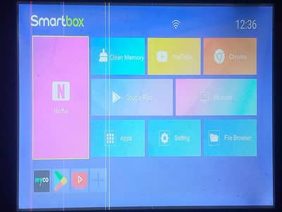 Android TV Box X88 Plus (8GB RAM | 128GB ROM) - Like New