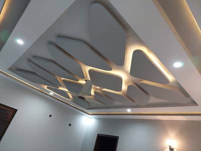 Buying A Prime Location House In Park View City?