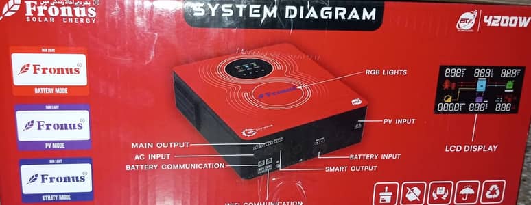 Brand New Solar Hybrid For Sale