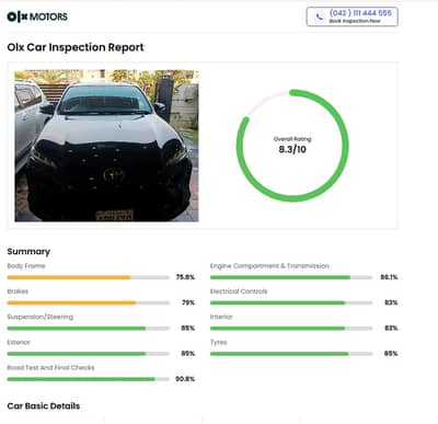 Toyota Fortuner GR-S 2023 Model