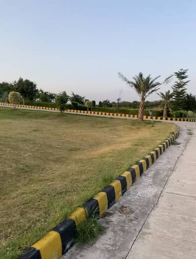 Corner plot for sale