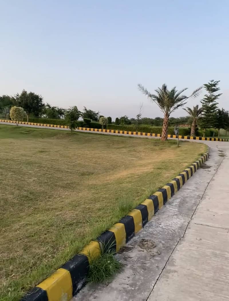 Corner plot for sale 0