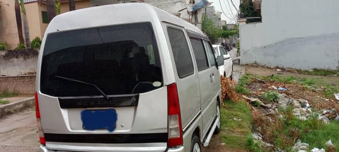 neat and clean condition