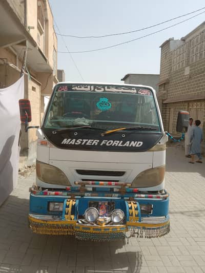 Master for land 3300