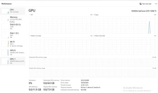 NVIDIA GTX 1050 Ti Gaming Laptop - 16GB RAM - 100% OK Condition