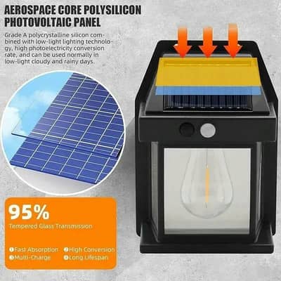 Solar Motion Sensor Lamp Black White Rechargeable