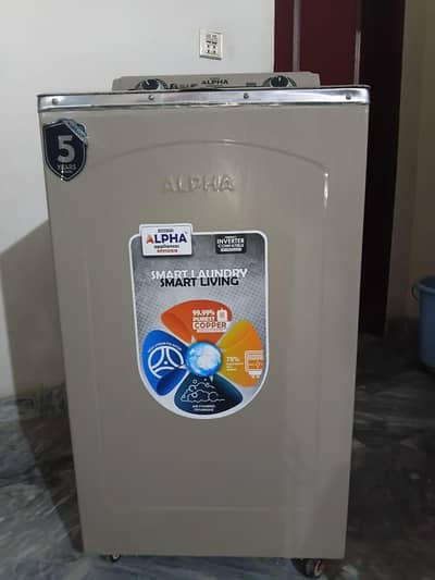 Best machine in this budget