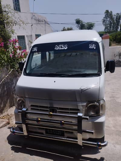 2013 model 2022 import Honda acty