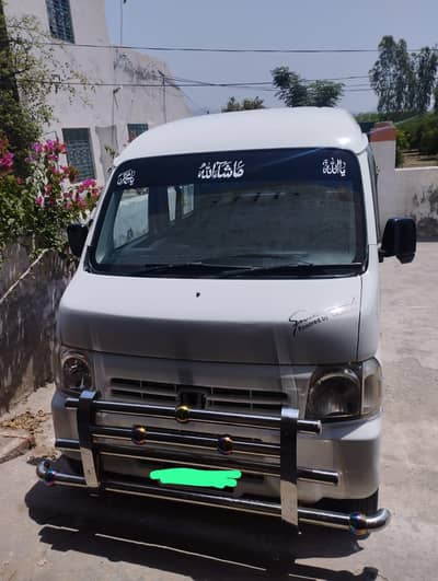 2013 model 2022 import Honda acty