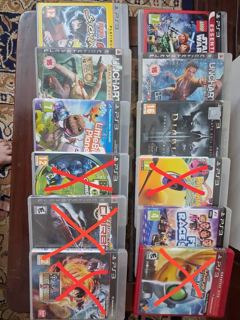 PS3 Games 0