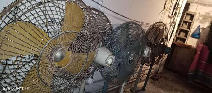 gfc pedestal fan new model