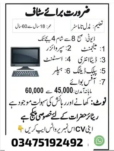 emandar or zrort mand worker chahey