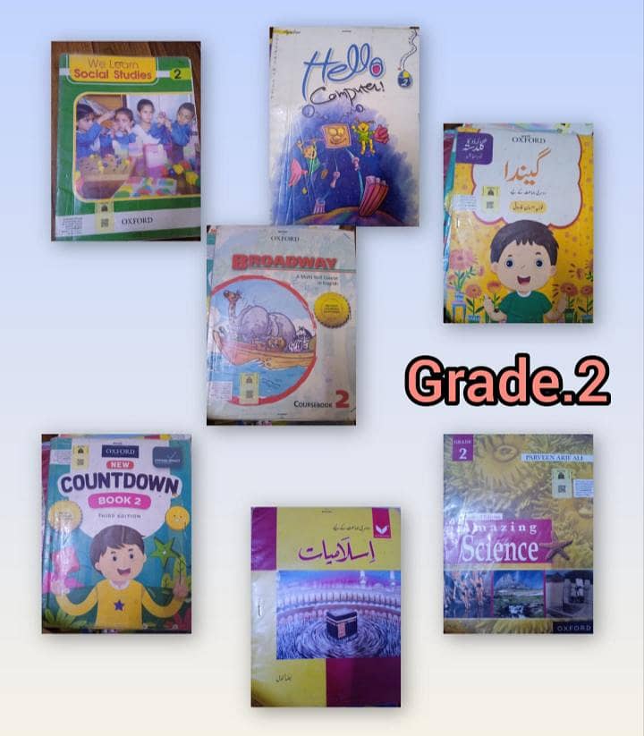Aziz e Millat School Course 1