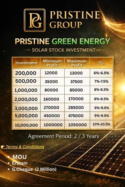 Earn monthly profit to investment