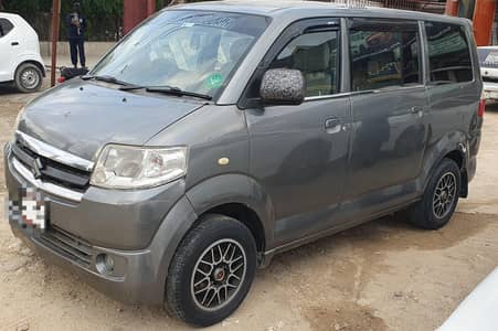 Suzuki APV Automatic bettr thn Karavan/Bolan/Hijet/Every/Hiace/Clipper