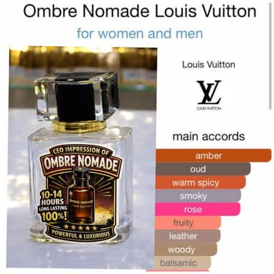 Ombre Nomade impression  By Louis Vuitton