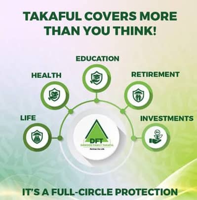 DAWOOD FAMILY TAKAFUL INSURANCE