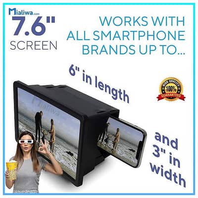 Mobile Screen Zooming Box