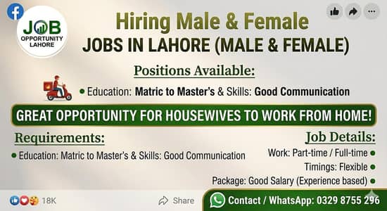 Required (Male/Female) – Lahore | Part Time / Full Time