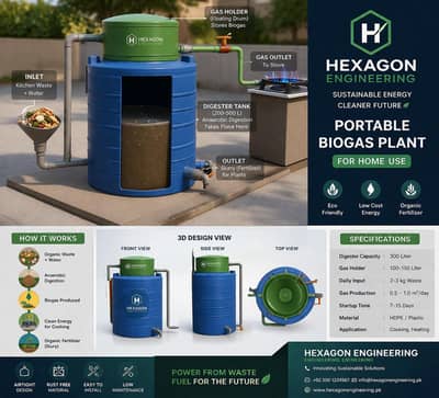 portable biogas for home and farm houses