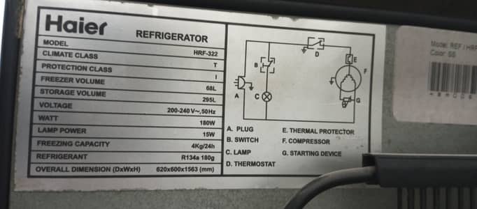 Haier HRF-322