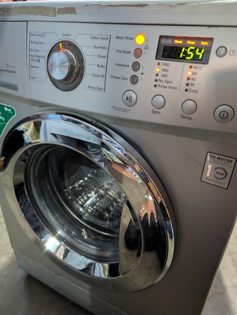 automatically washing machine 3