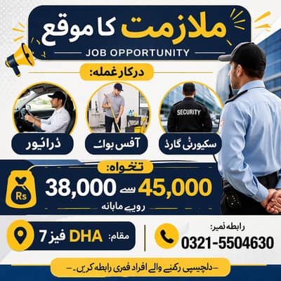 driver, office boy, security guard requird