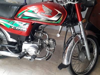 Honda 70cc 2022