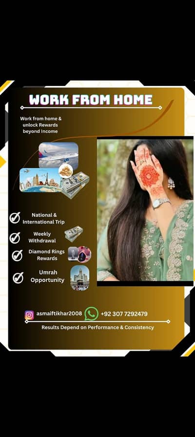 Part time work from home