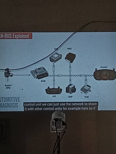 Oman workshop Machanic required
