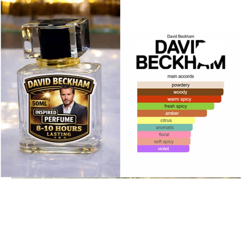 David Beckham impression 0