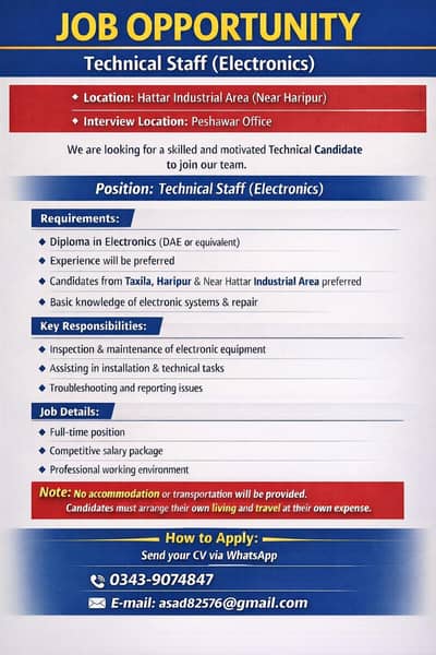Technical Staff (Electronics)