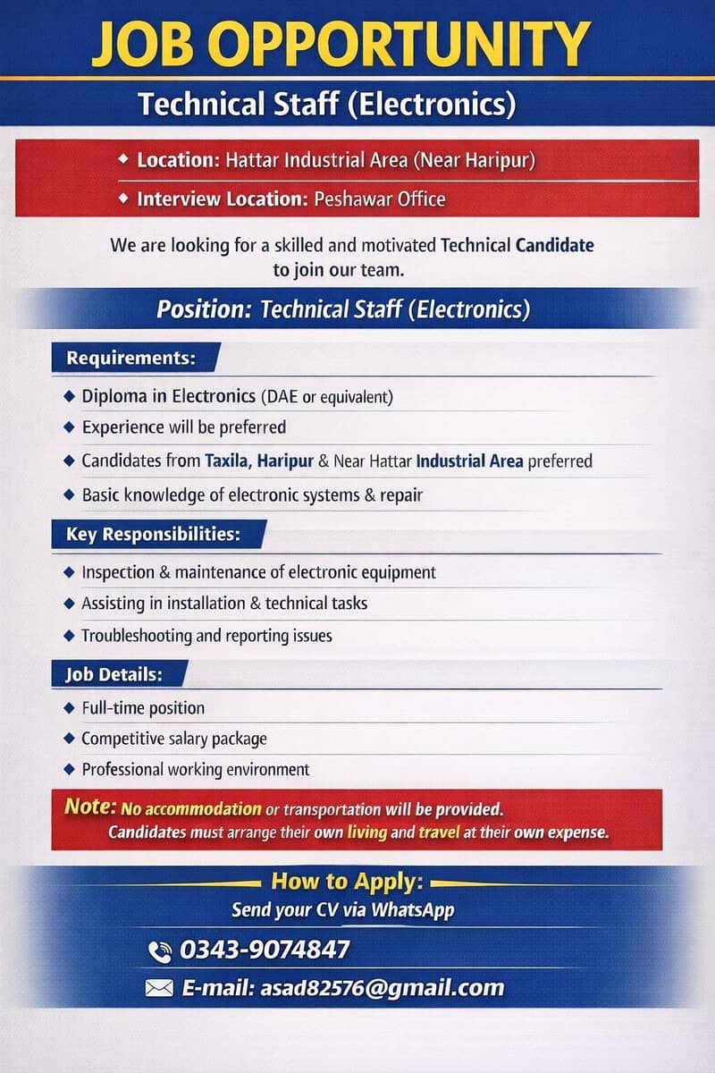 Technical Staff (Electronics) 0