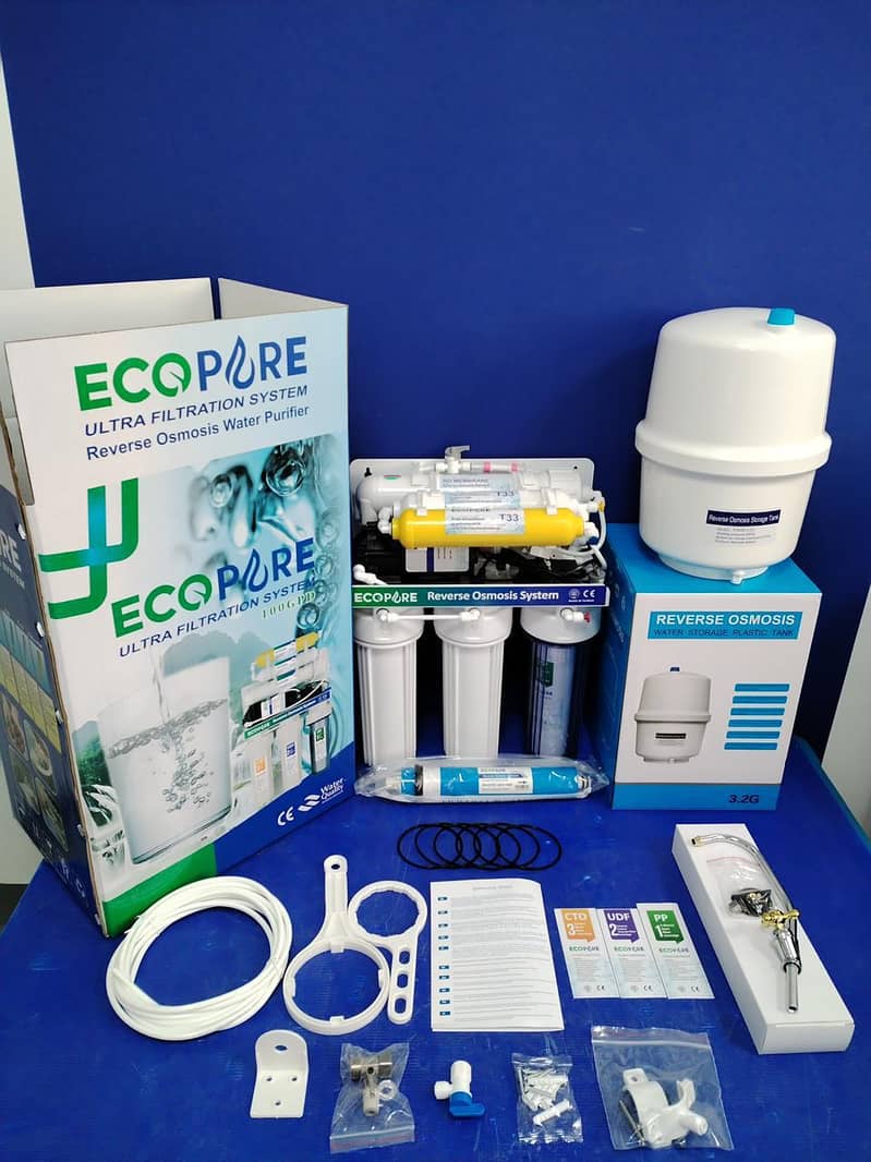 Ro water filter 1