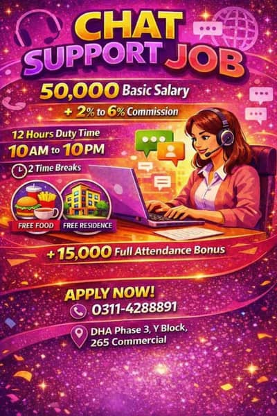 Great Job Opportunity for Freshers or Experienced individuals