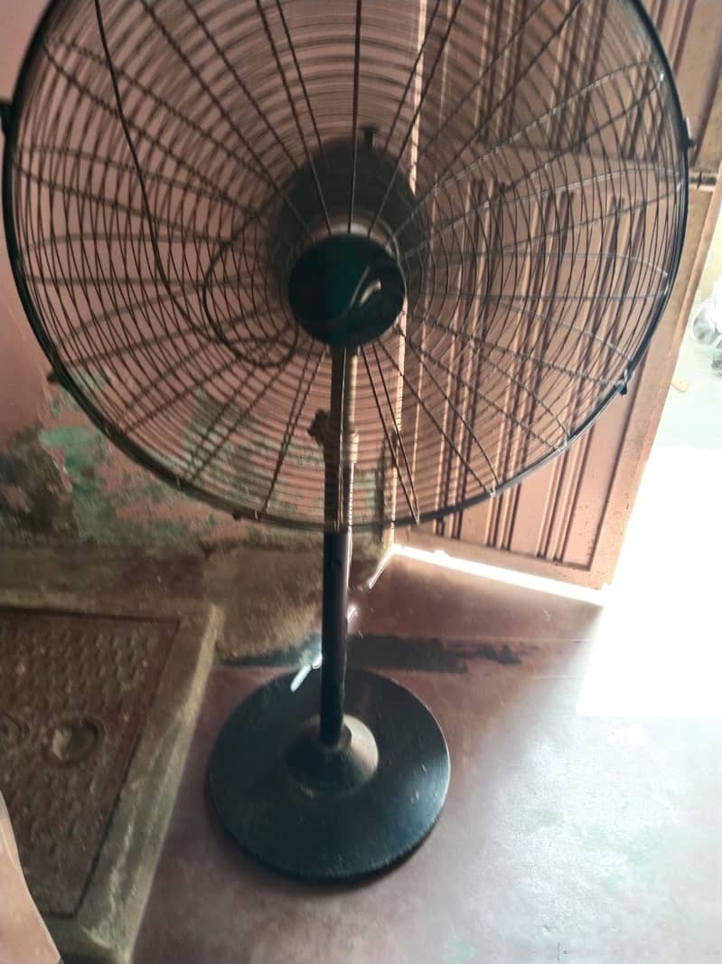 standfan 0