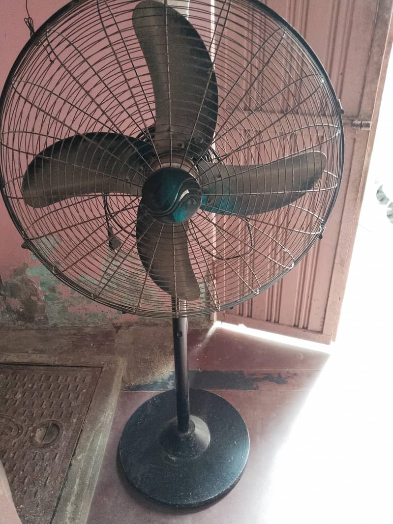 standfan 3