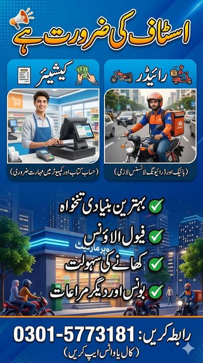 Staff Required for restaurant