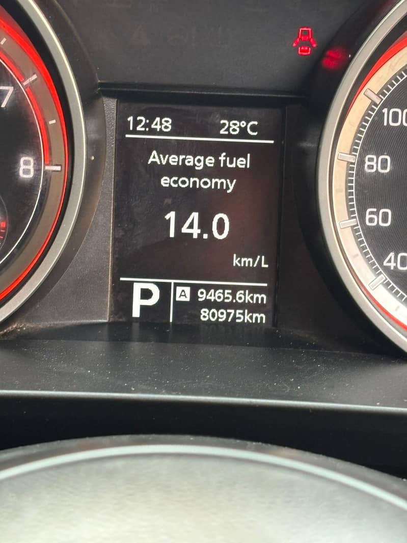 Suzuki swift 2023 model total driven | 81000 - km | 13