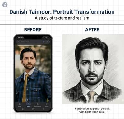 Pencil Sketch | Sketch |Digital Sketch |Art